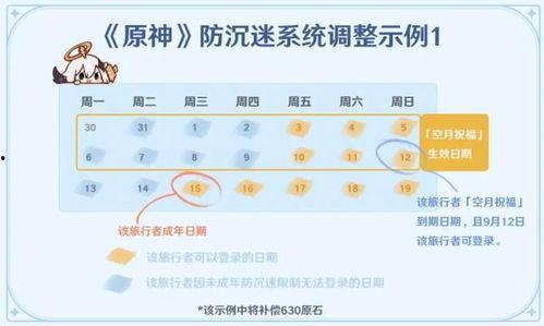 原神最新爆料防沉迷,守护青少年健康，共筑绿色游戏环境